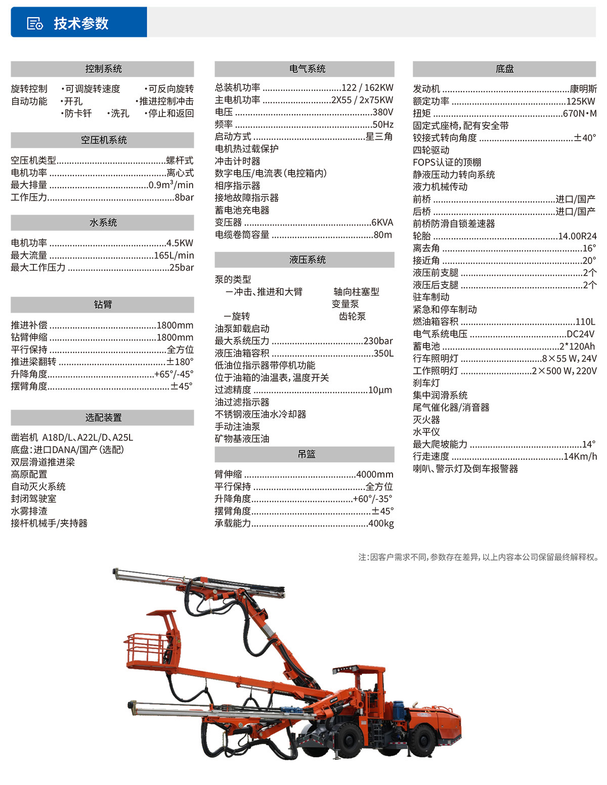 雙臂（液壓）鑿巖臺(tái)車技術(shù)參數(shù)