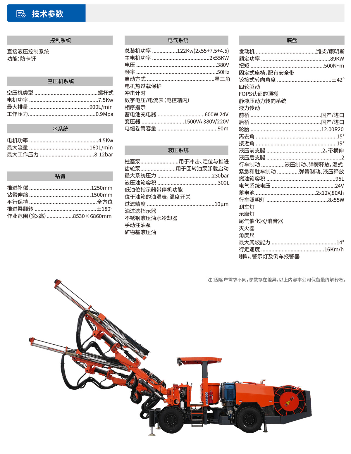 鷹式臂雙臂鑿巖臺(tái)車參數(shù)