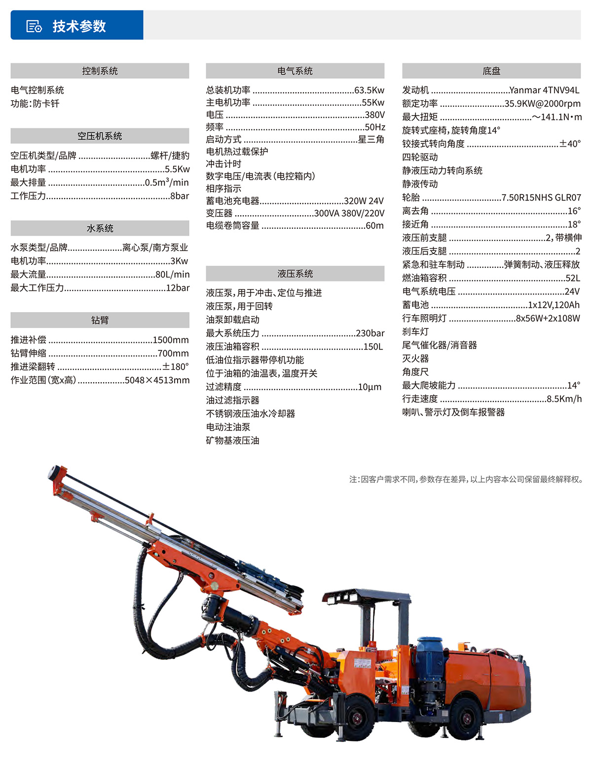 小型液壓掘進(jìn)鉆車(chē)技術(shù)參數(shù)