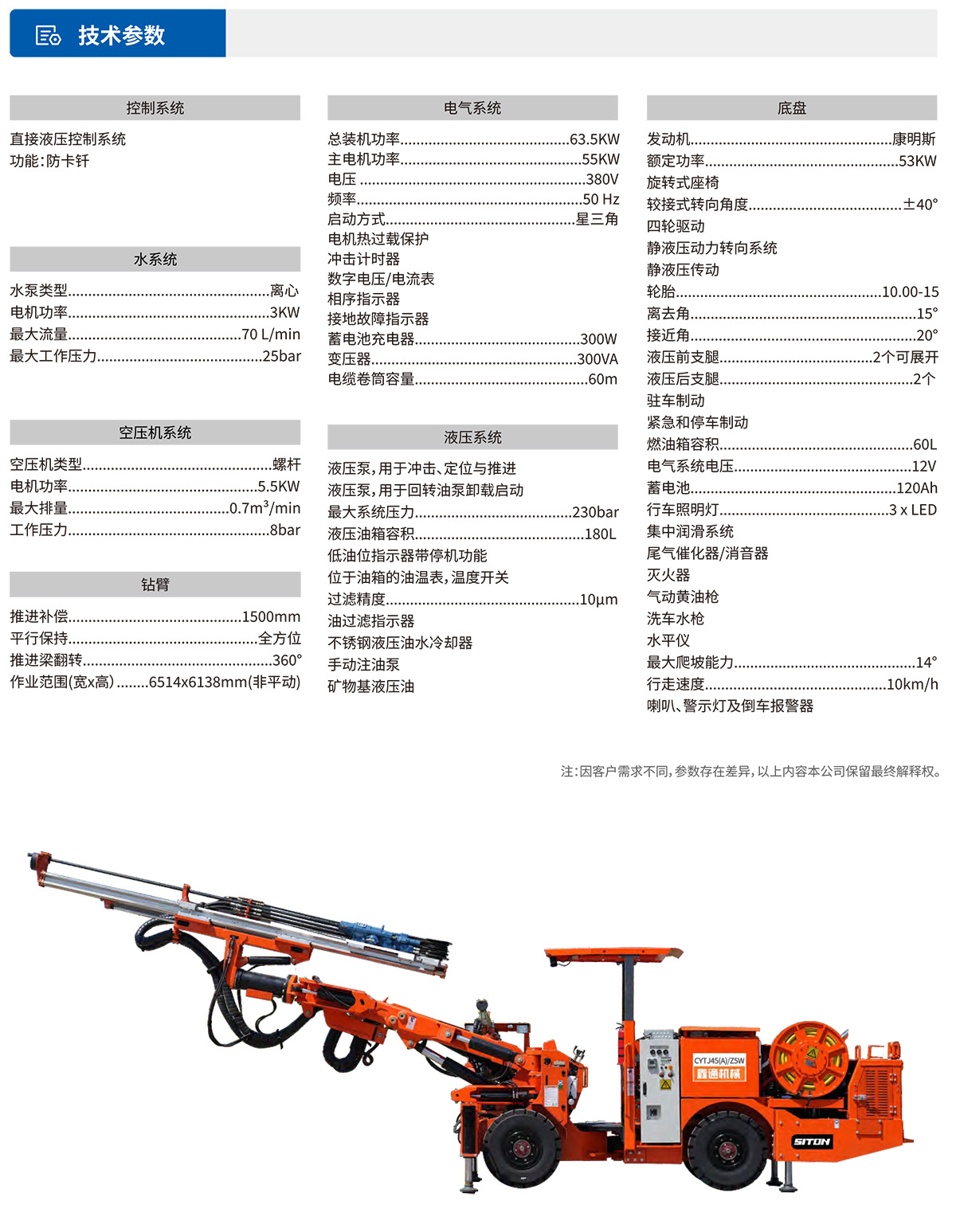 小型液壓掘進(jìn)鉆車(chē)參數(shù)