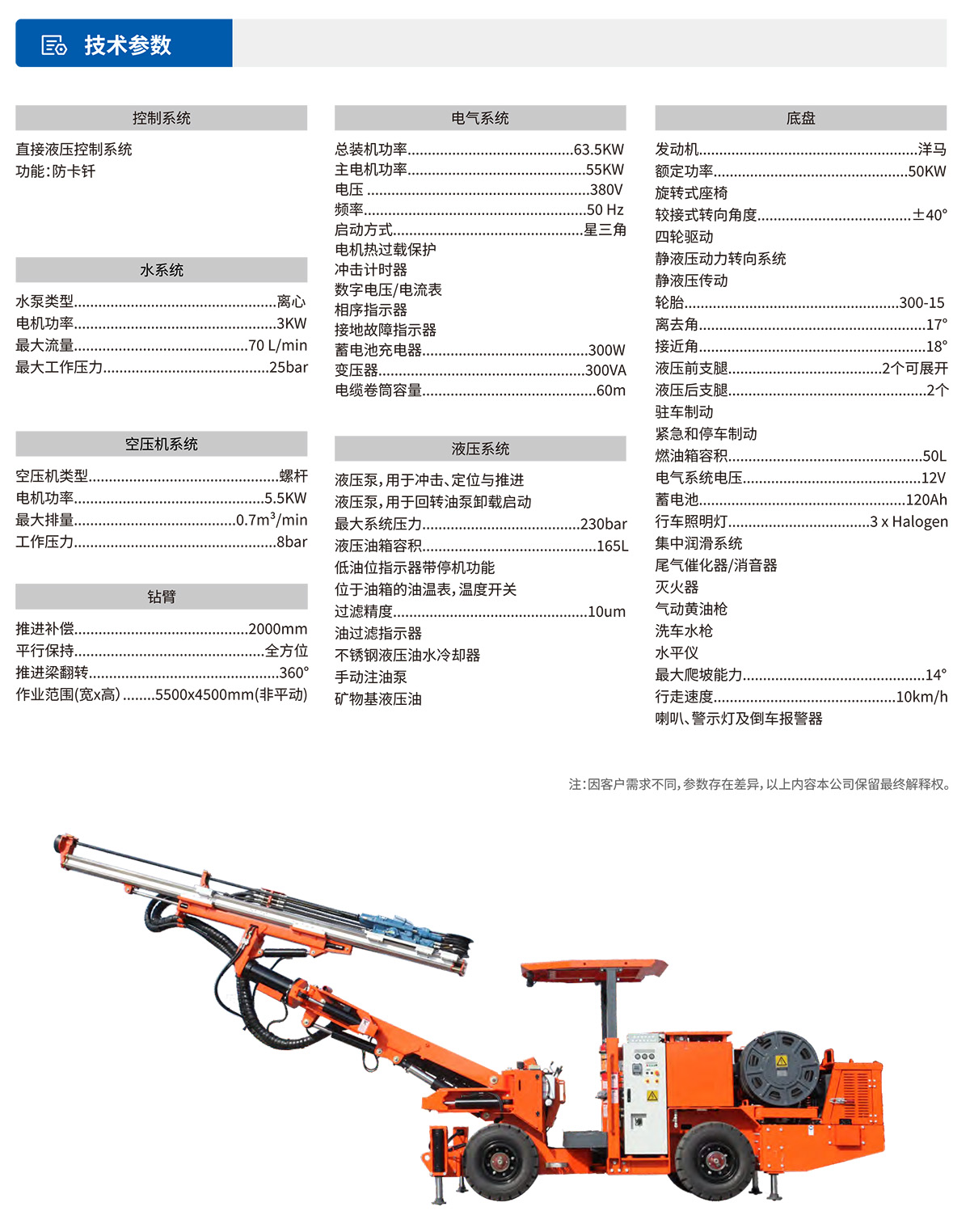 小型液壓掘進(jìn)鉆車(chē)技術(shù)參數(shù)