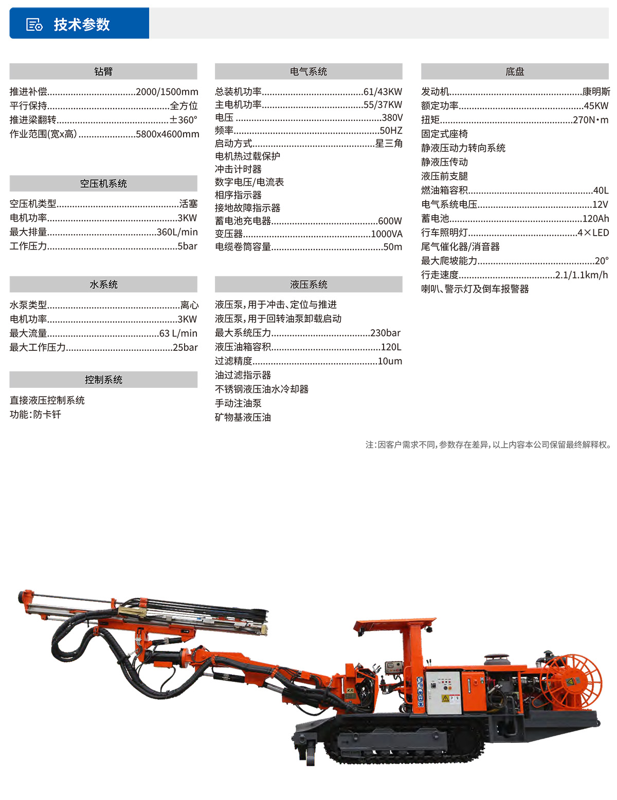 小型液壓掘進(jìn)鉆車(chē)技術(shù)參數(shù)