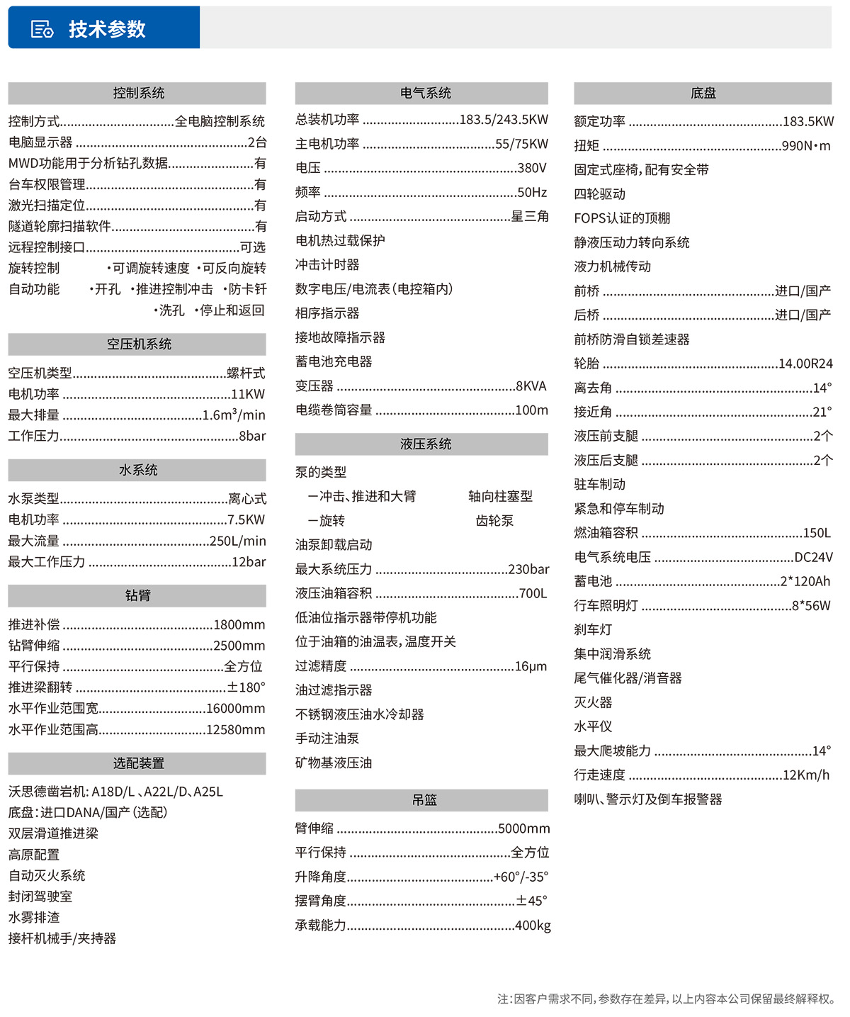 DW3-180E三臂電腦鑿巖臺(tái)車(chē)參數(shù)