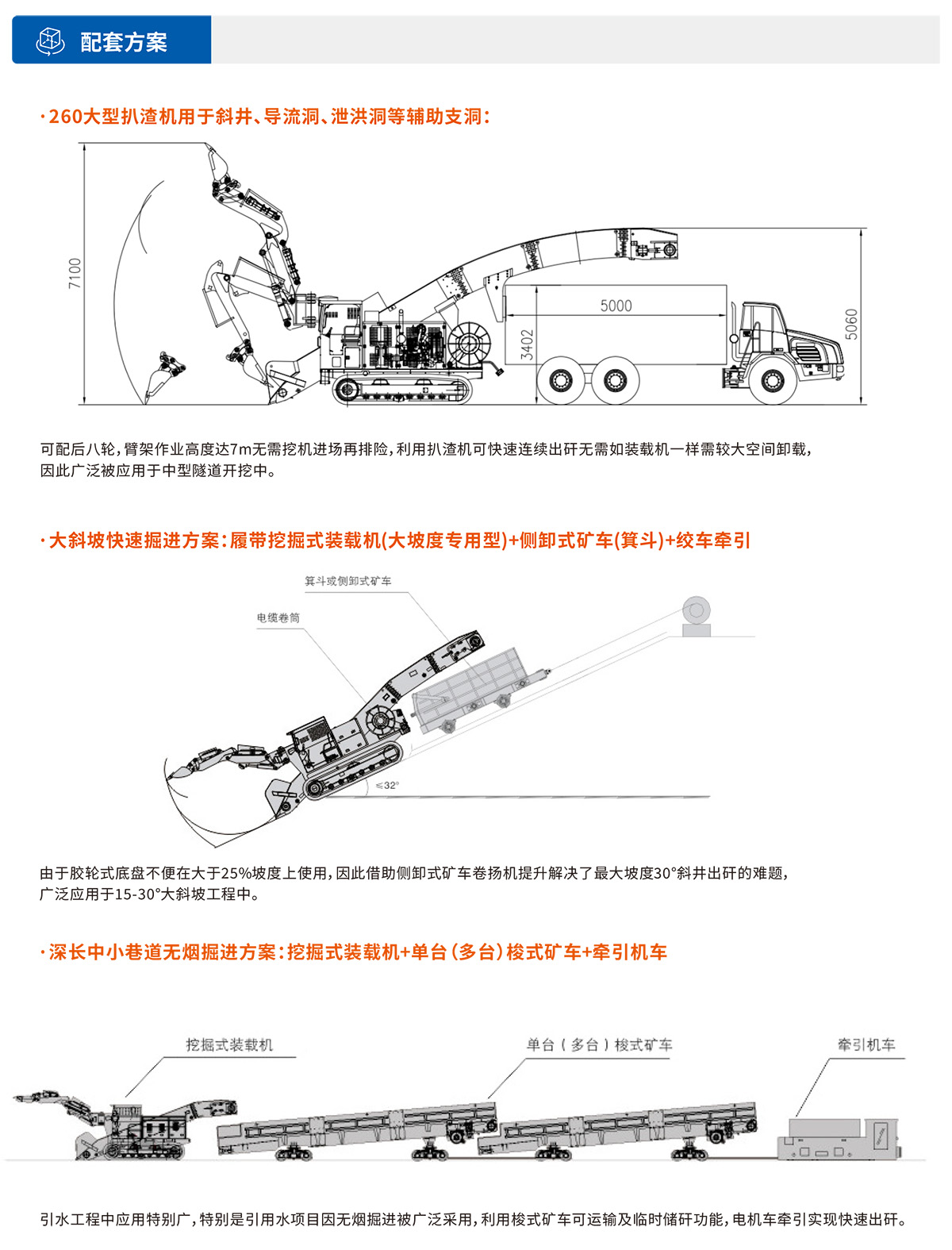 履帶式挖掘裝載機參數(shù)