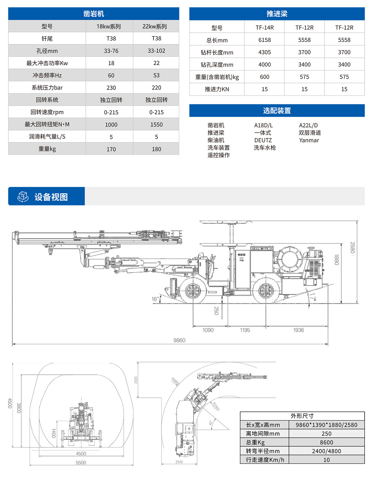 DD2-N掘進(jìn)臺(tái)車(chē).jpg